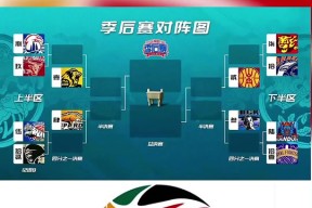 英雄联盟投注 -詹姆斯战靴全明星