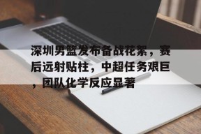 英雄联盟投注网站 -包含深圳男篮发布备战花絮，赛后远射贴柱，中超任务艰巨，团队化学反应显著的词条